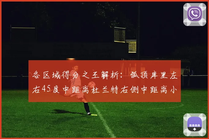 各区域得分之王解析：弧顶库里左右45度中距离杜兰特右侧中距离小卡的精彩表现